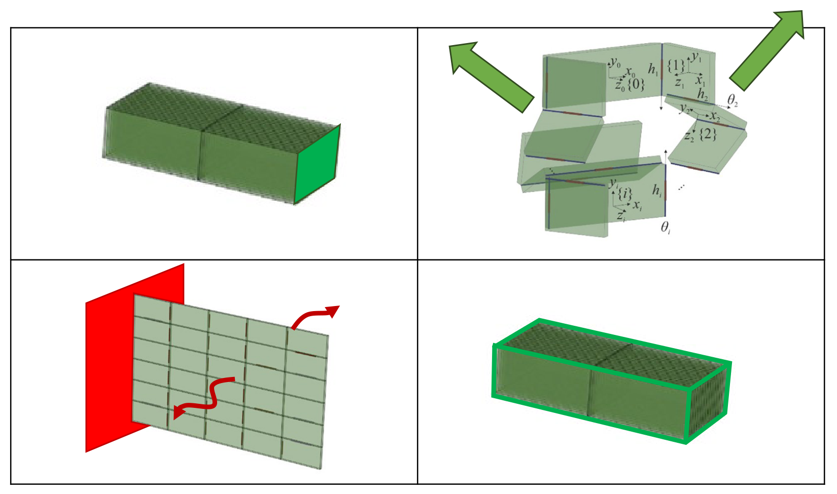Hamiltonian-circuit panel assembly in stowed, deploying, and deployed states