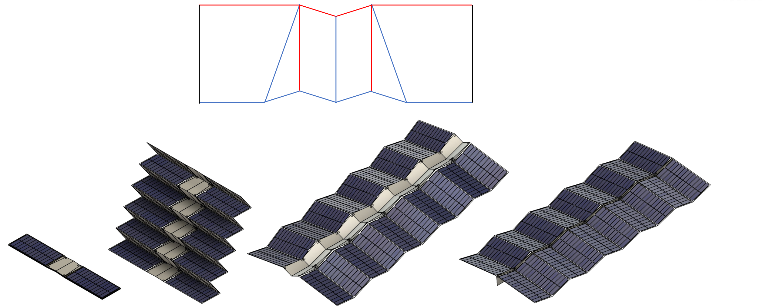 2A photovoltaic-only surface deployment sequence