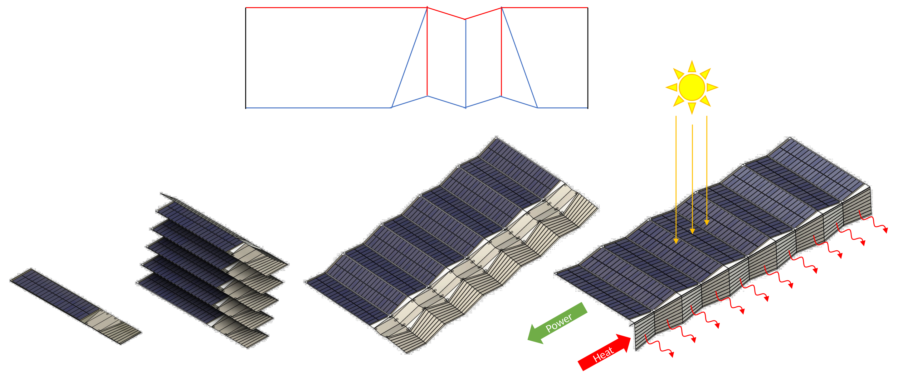 2A combined PV and radiator aperture in stowed and deployed configurations