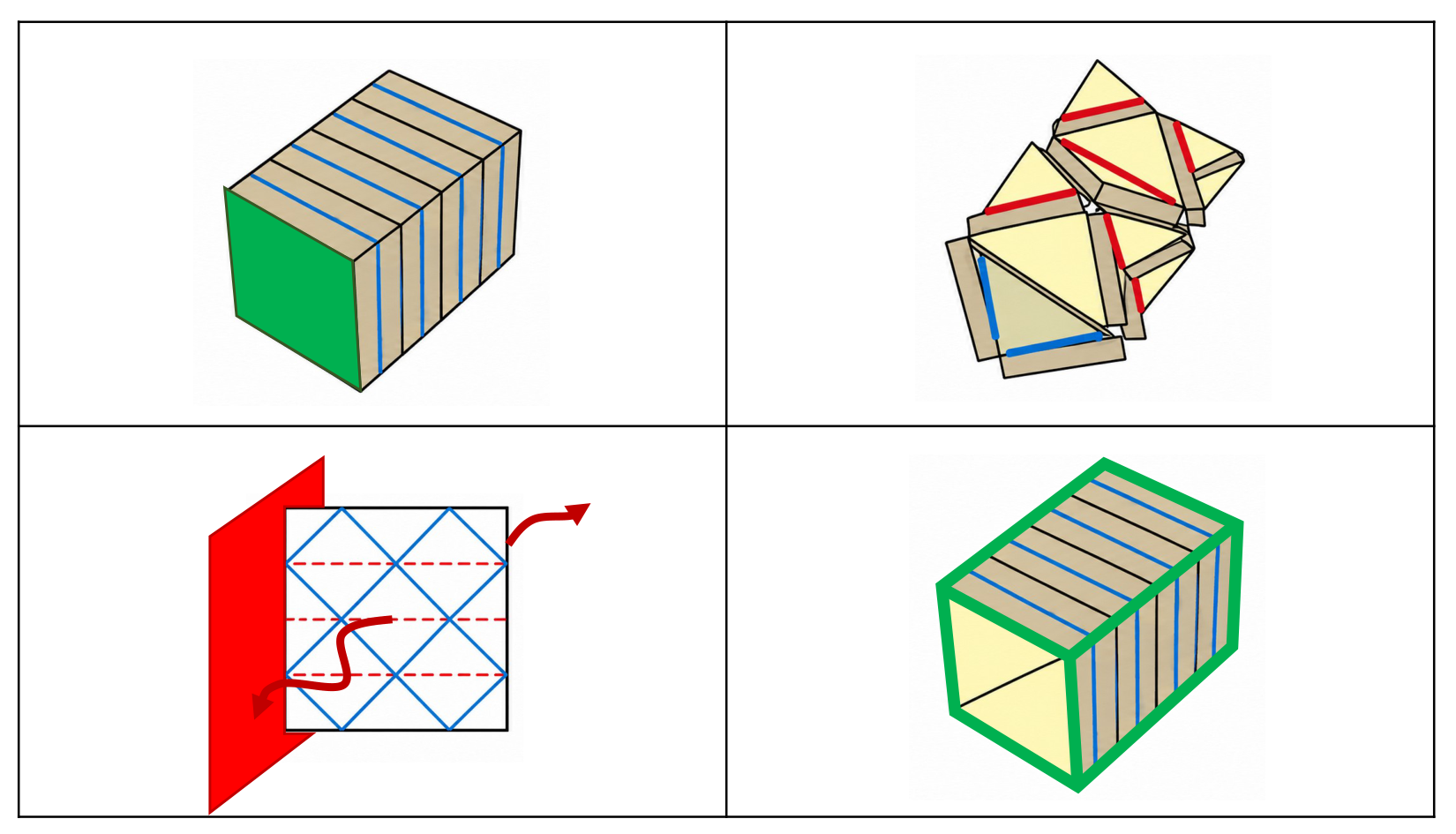 Yoshimura pattern showing packed, deploying, and deployed configurations