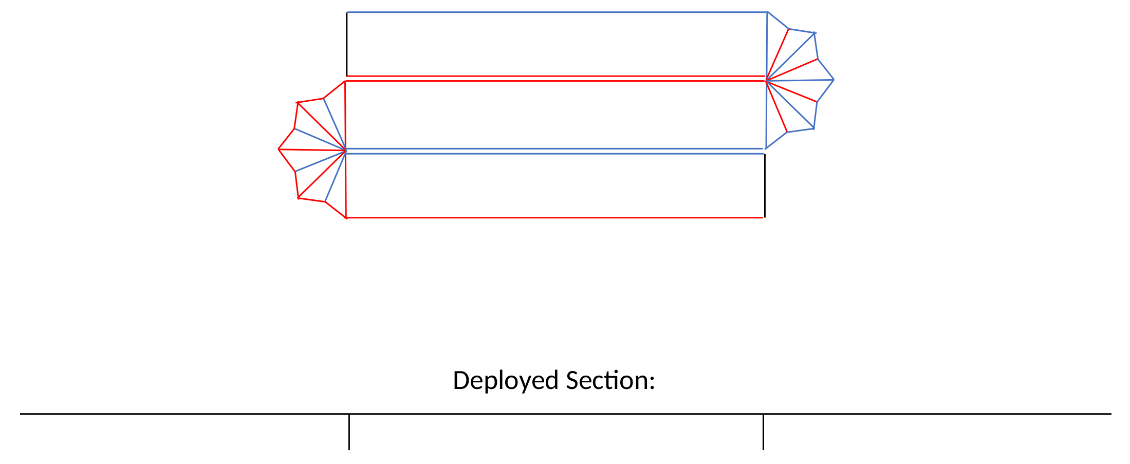 4B4B′ configuration and deployed section, illustrating negative-Poisson’s-ratio expansion.