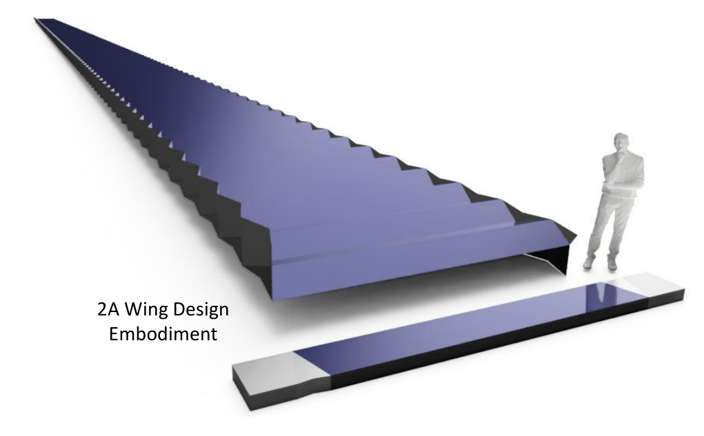 2A Unifold wing in deployed and stowed configurations, with a person for scale