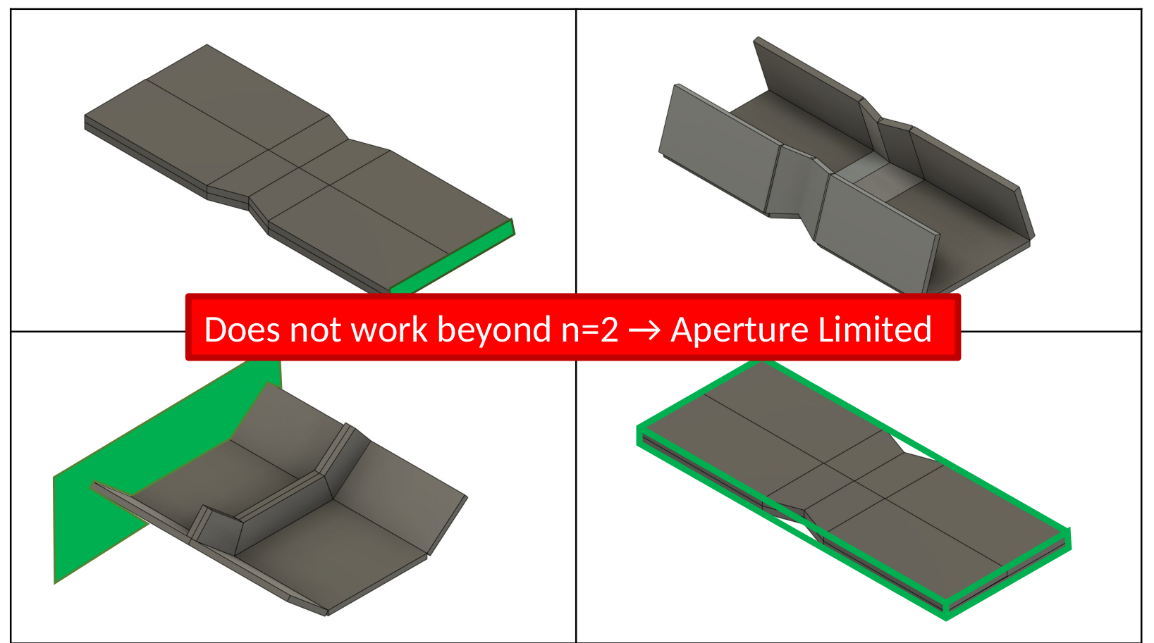 Inboard eggbox in stowed and opening configurations, showing the absence of Z-folding