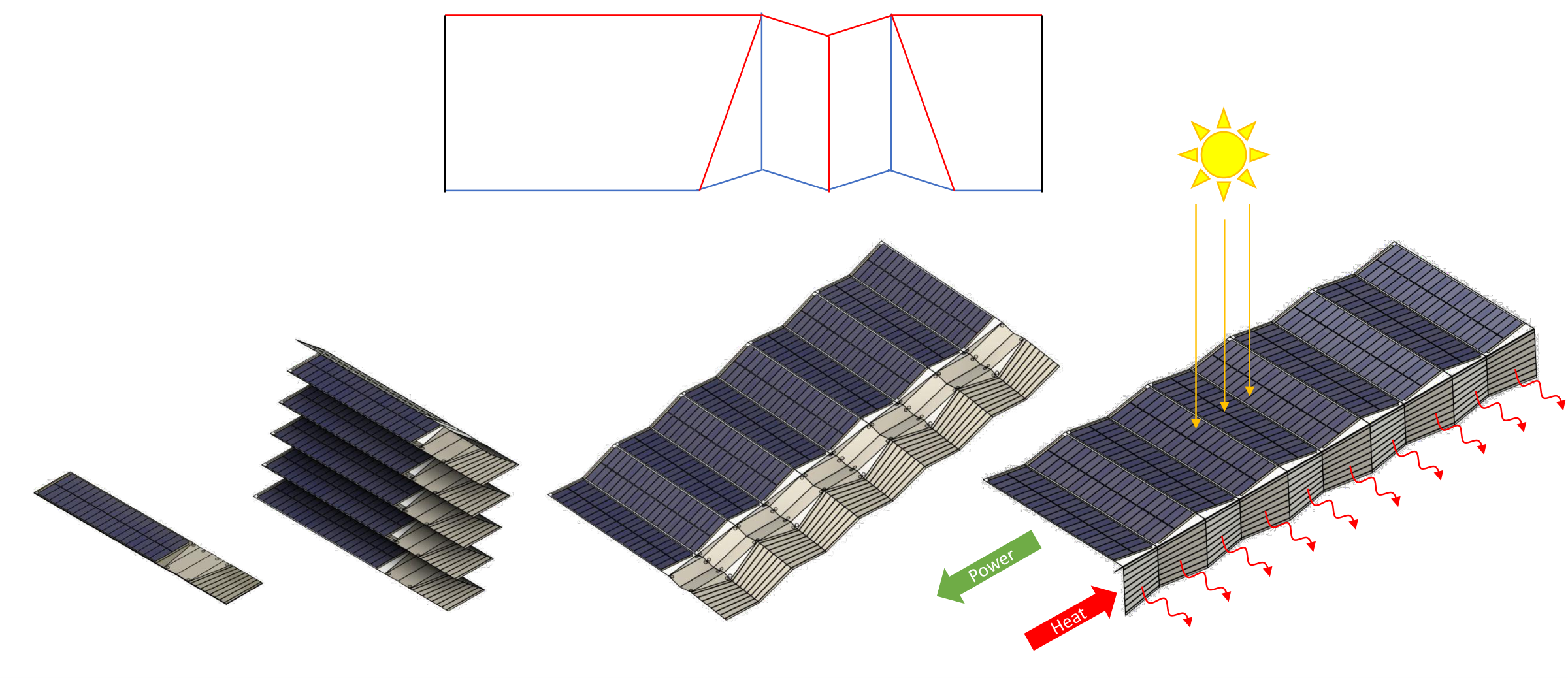 2A combined PV and radiator aperture in stowed and deployed configurations